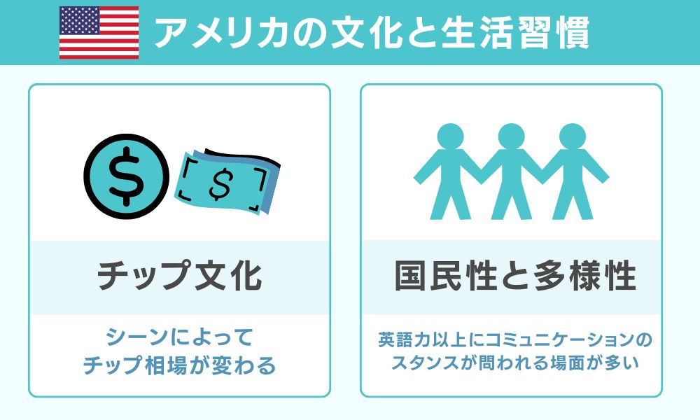 アメリカの文化と生活習慣