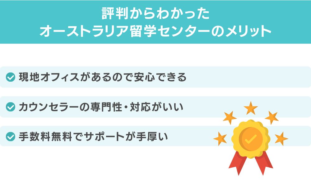評判からわかったオーストラリア留学センターのメリット