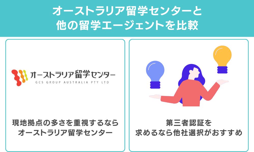 オーストラリア留学センターと他社エージェントとの比較