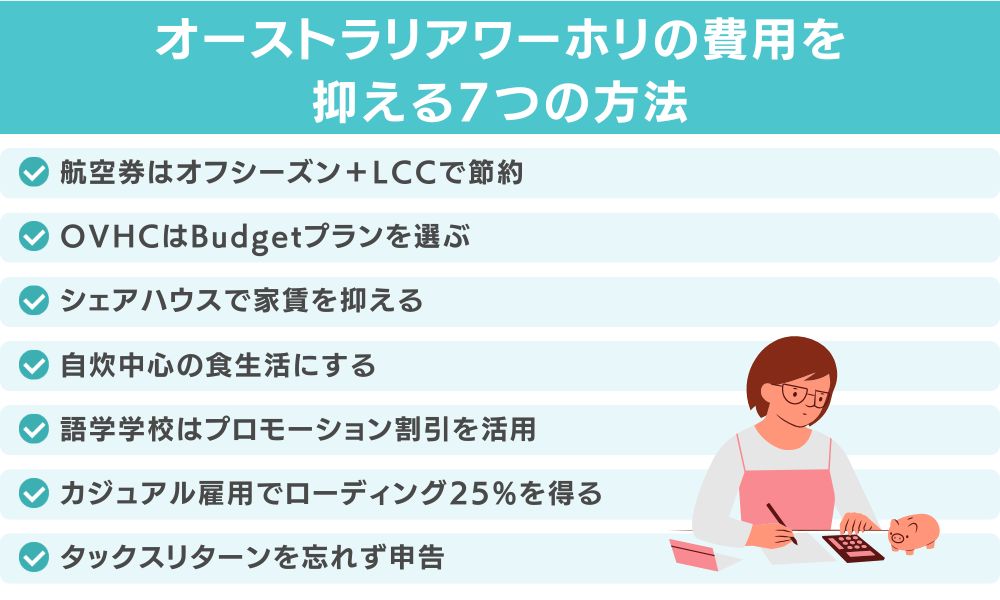 オーストラリアワーホリの費用を抑える7つの方法