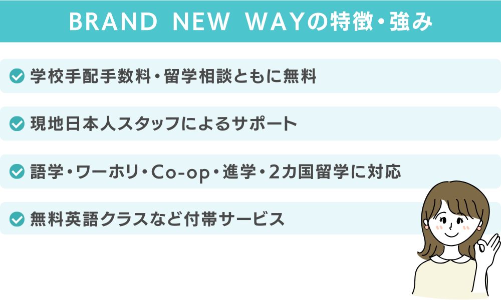 BRAND NEW WAYの特徴・強み