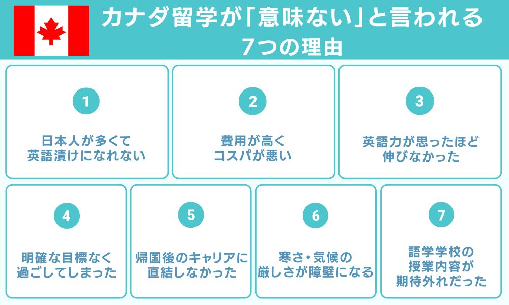 カナダ留学が「意味ない」と言われる7つの理由