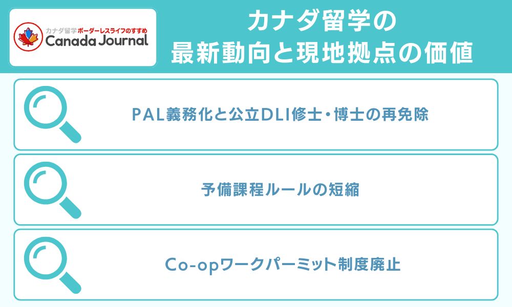 2026年カナダ留学の最新動向と現地拠点の価値