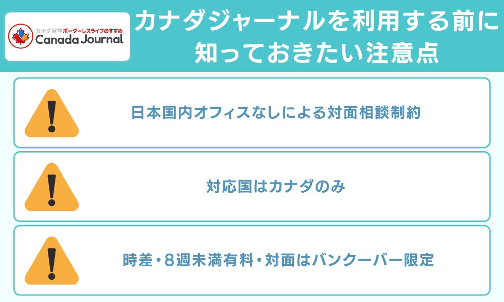 カナダジャーナルを利用する前に知っておきたい注意点