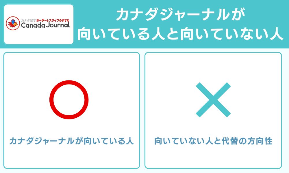 カナダジャーナルが向いている人と向いていない人
