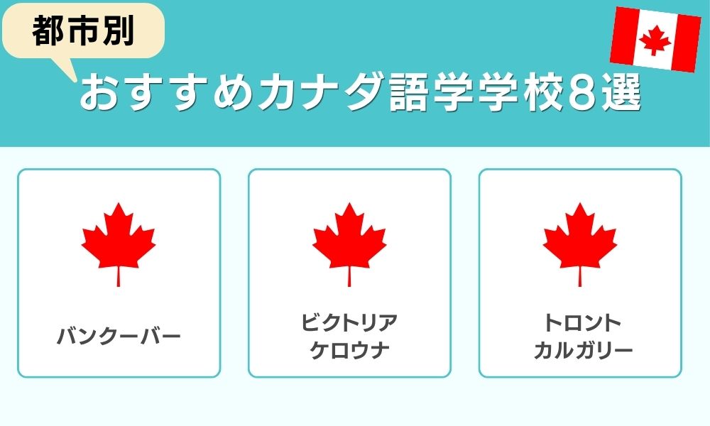 おすすめカナダ語学学校8選 都市別に徹底解説