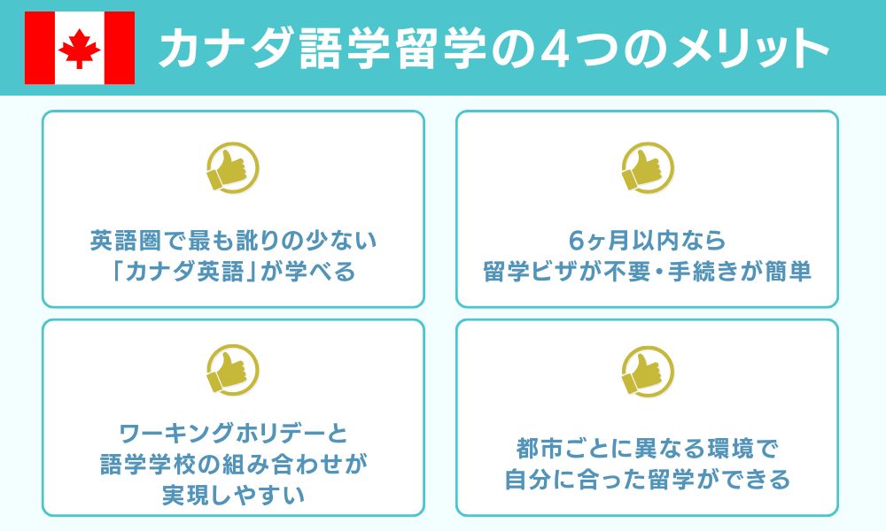 カナダ語学留学の4つのメリット
