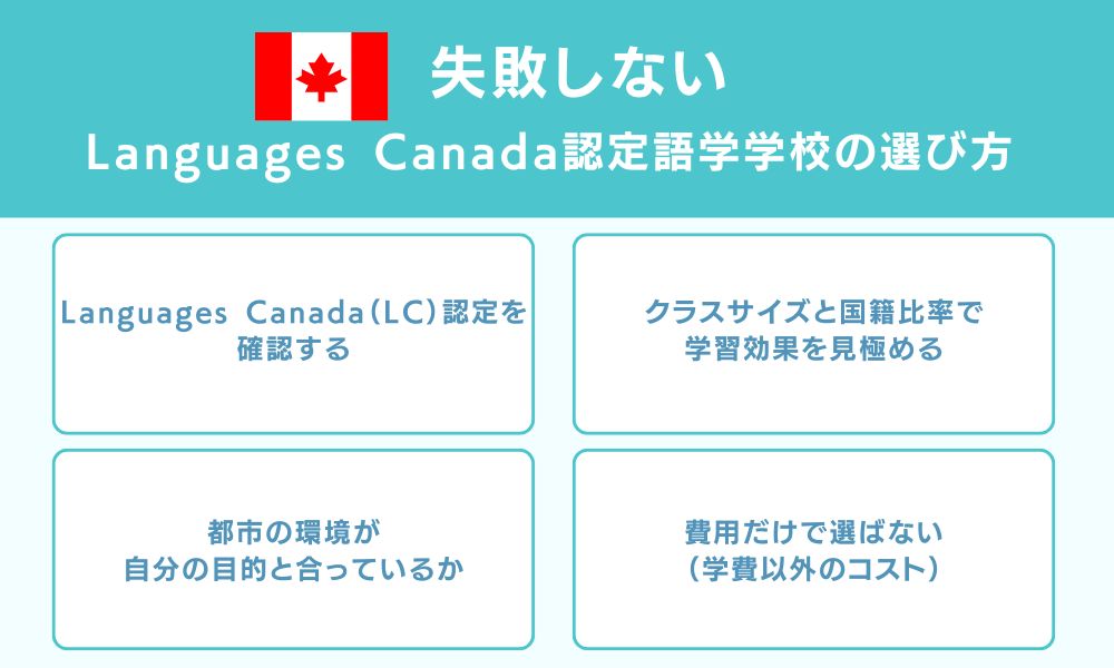 失敗しないLanguages Canada認定語学学校の選び方