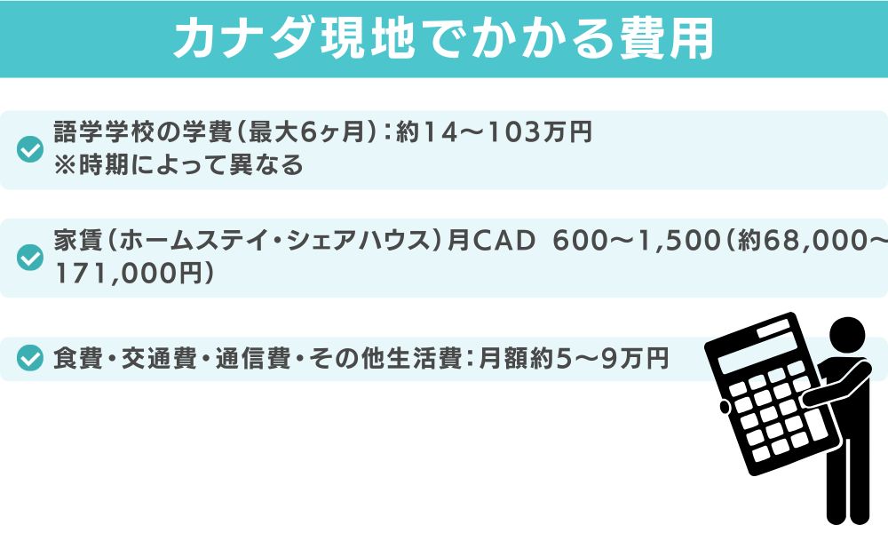 【項目別】カナダ現地でかかる費用