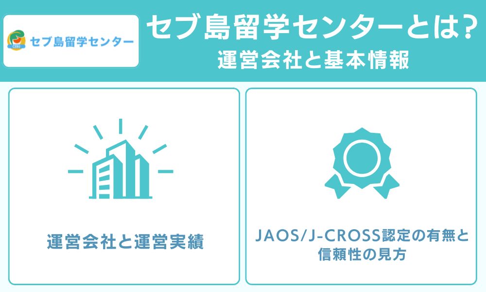 セブ島留学センターとは？運営会社と基本情報