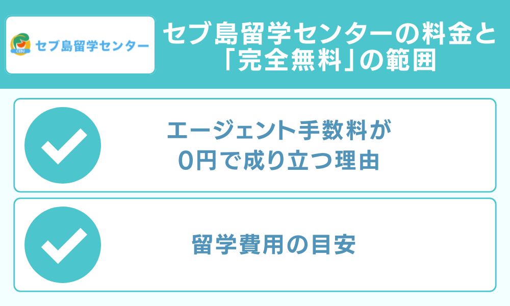 セブ島留学センターの料金と「完全無料」の範囲