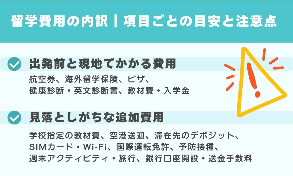 留学費用の内訳｜項目ごとの目安と注意点