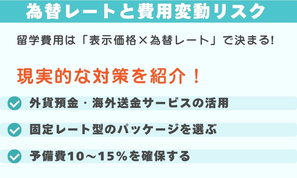 為替レートと費用変動リスク｜円安時代の計画術