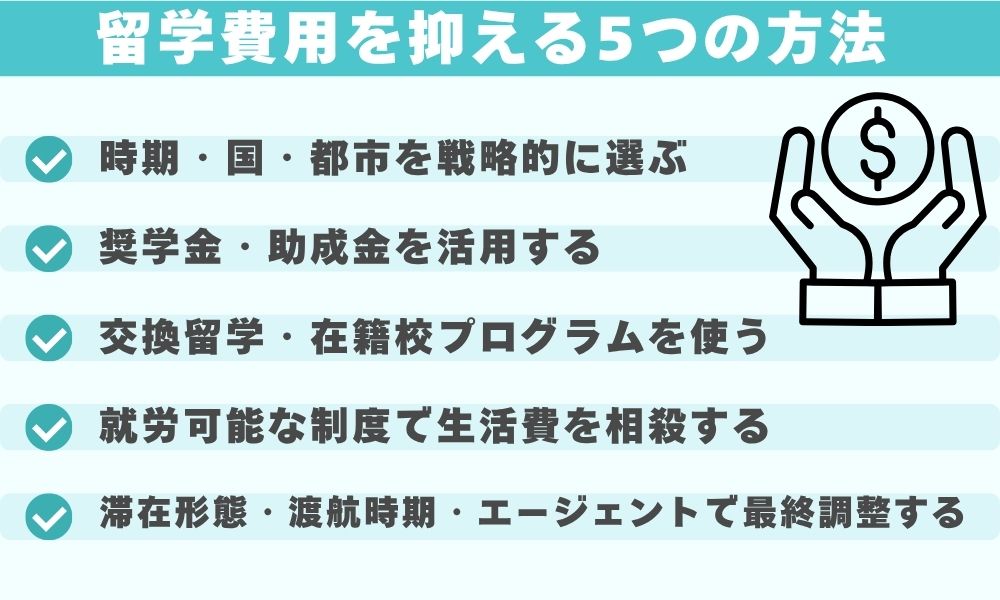 留学費用を抑える5つの方法