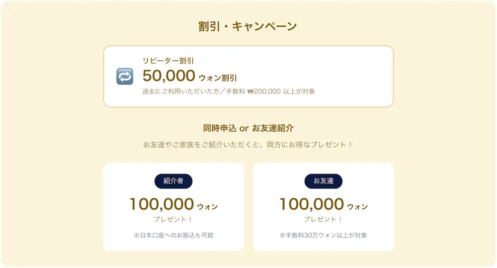 GOGO KOREAのキャンペーン