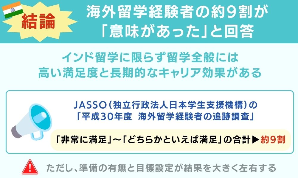 海外留学経験者の約9割が「意味があった」と回答