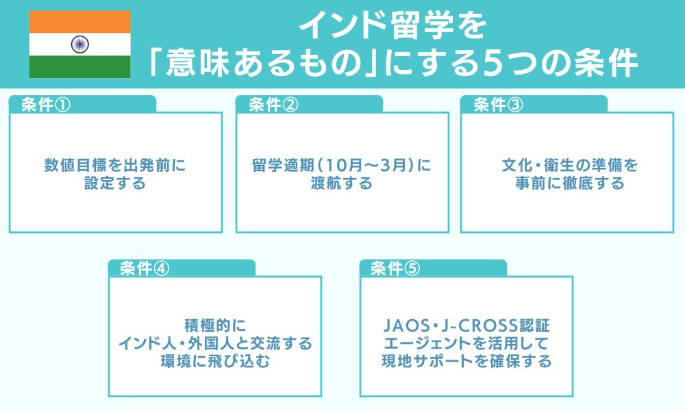 インド留学を「意味あるもの」にする5つの条件