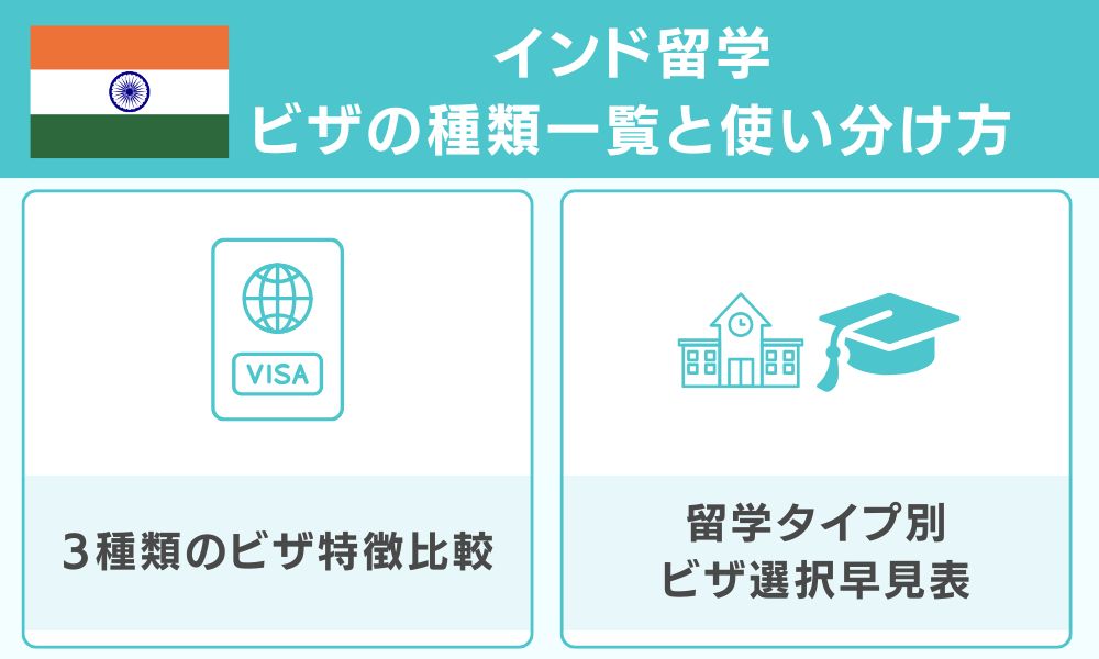 インド留学ビザの種類一覧と使い分け方