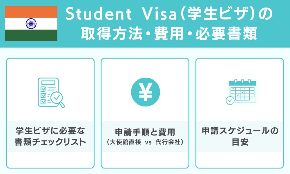 Student Visa（学生ビザ）の取得方法・費用・必要書類