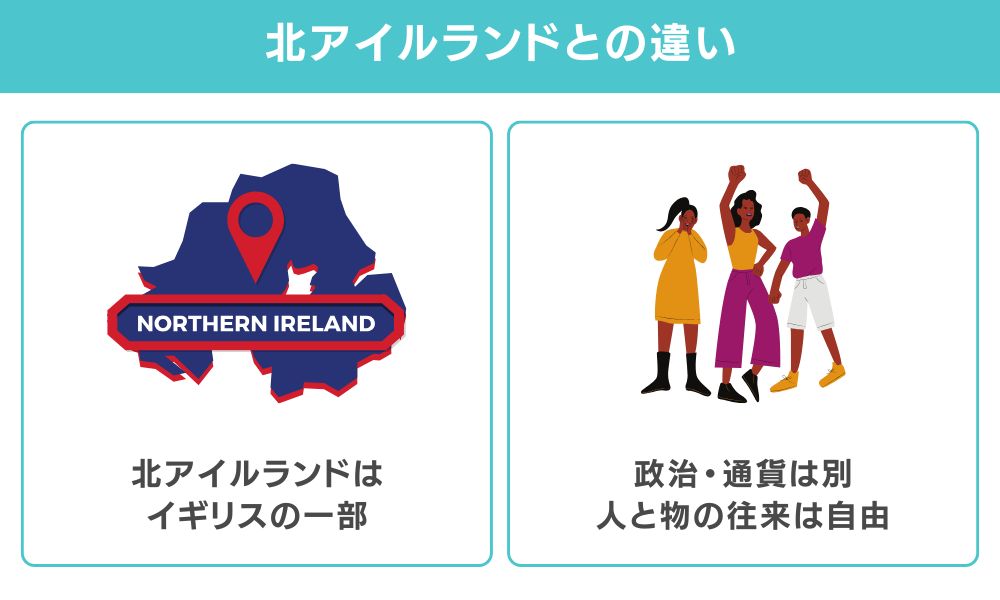 北アイルランドとの違い｜帰属・通貨・宗教を比較表で整理