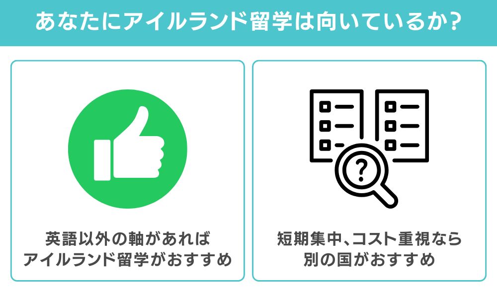 適性診断｜あなたにアイルランド留学は向いているか？
