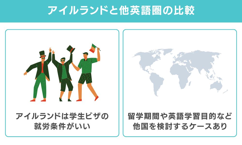 他英語圏との比較｜アイルランドを選ぶべき人とそうでない人