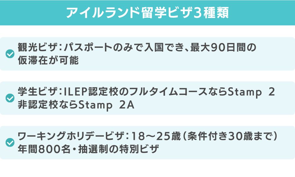 アイルランド留学ビザ3種類を徹底比較