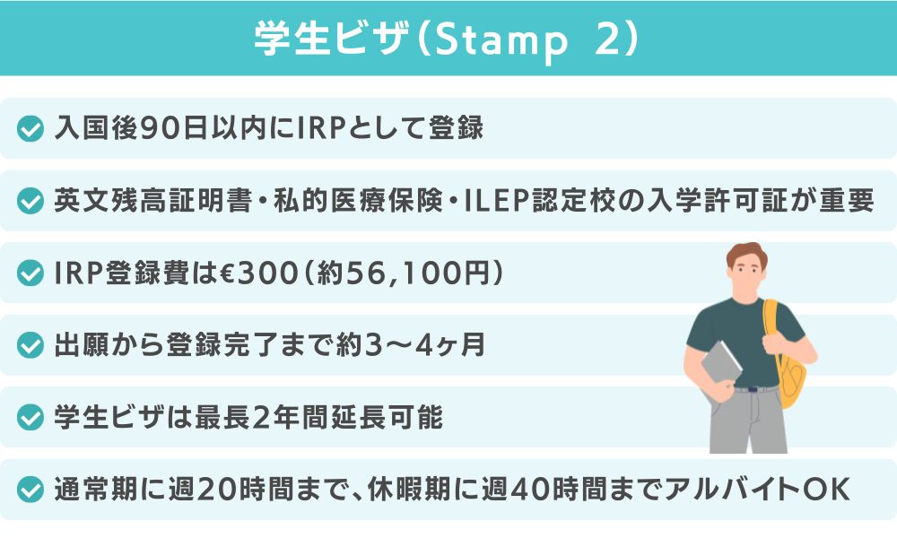 学生ビザ（Stamp 2）の申請手順と必要書類