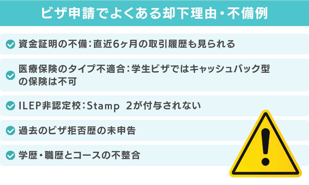 ビザ申請でよくある却下理由・不備例