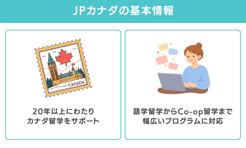 JPカナダとは？基本情報と「JPカナダ」3つのブランド