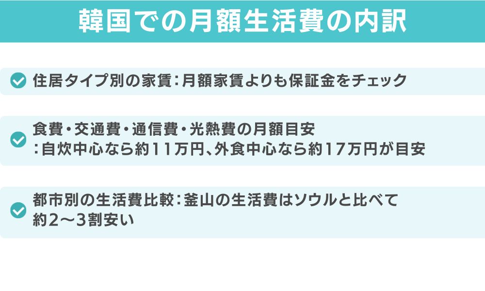 韓国での月額生活費の内訳｜家賃込みで月15〜24万円