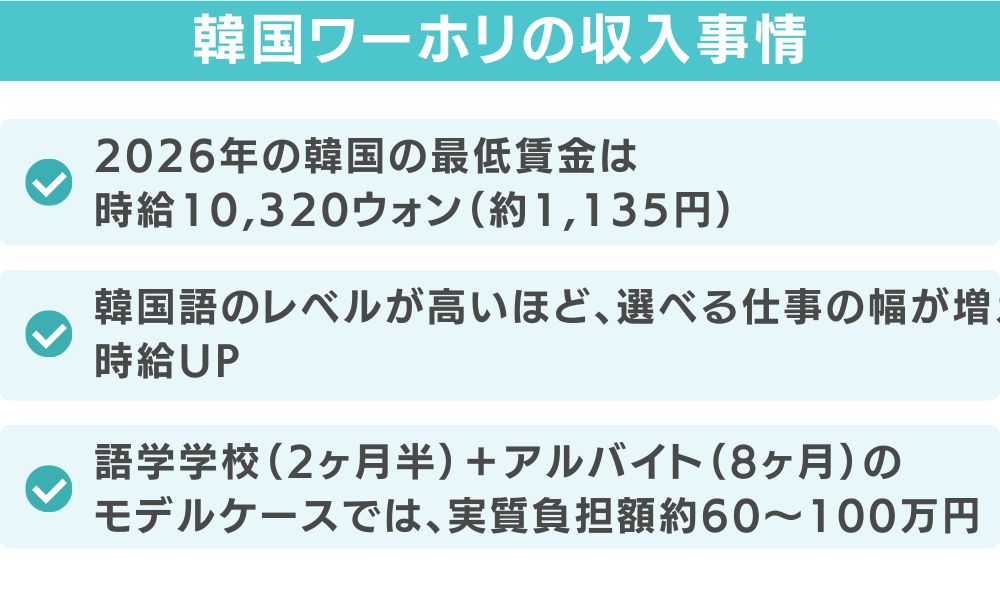 韓国ワーホリの収入事情｜アルバイトでいくら稼げる？