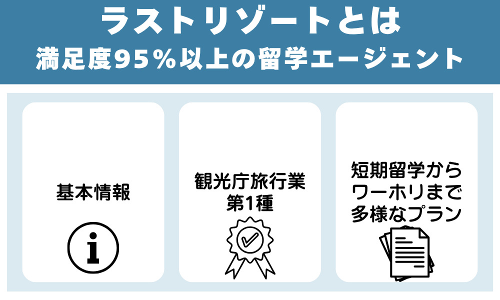 ラストリゾートとは|満足度95%以上の留学エージェント