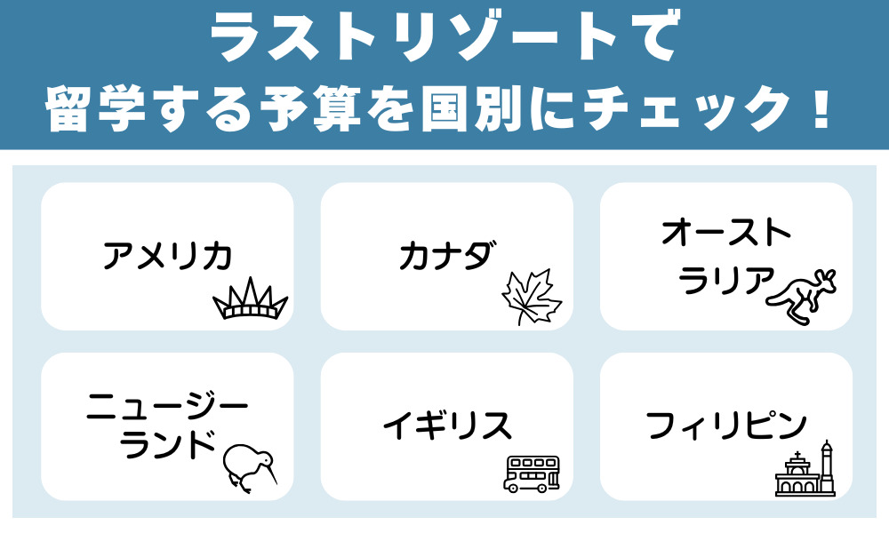 ラストリゾートで留学する予算を国別にチェック!