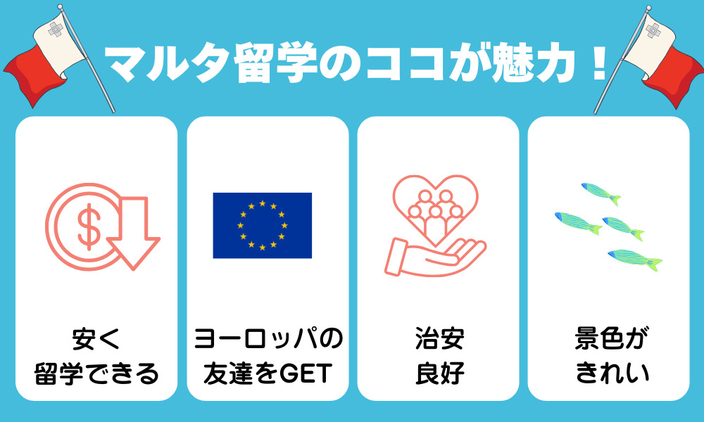 【2025年最新】マルタ留学のここが魅力！