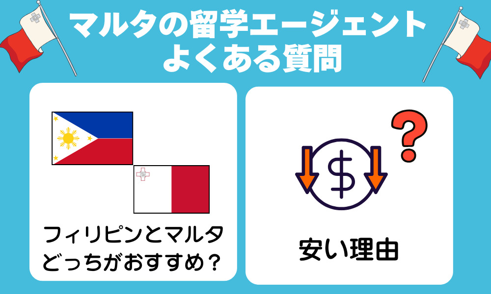 マルタ留学エージェントに関するよくある質問