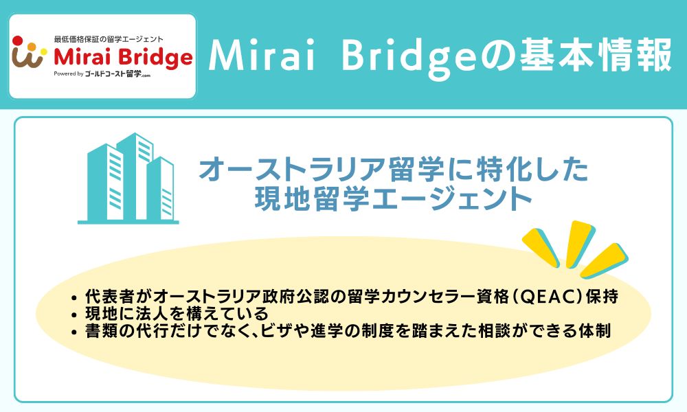 Mirai Bridgeの基本情報