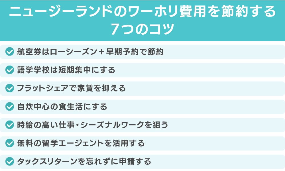 ニュージーランドのワーホリ費用を節約する7つのコツ