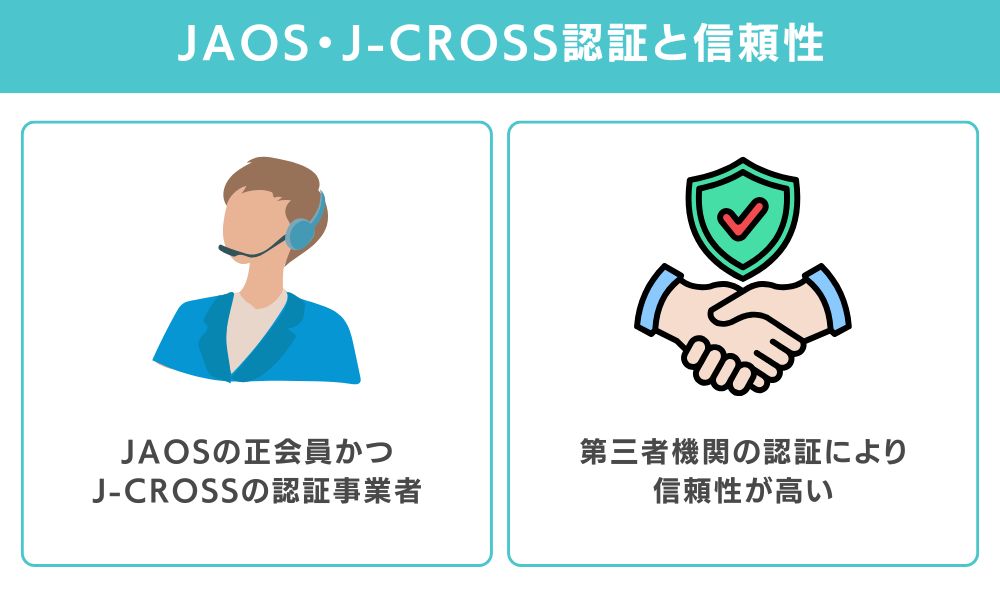 評判の根拠｜JAOS・J-CROSS認証と信頼性