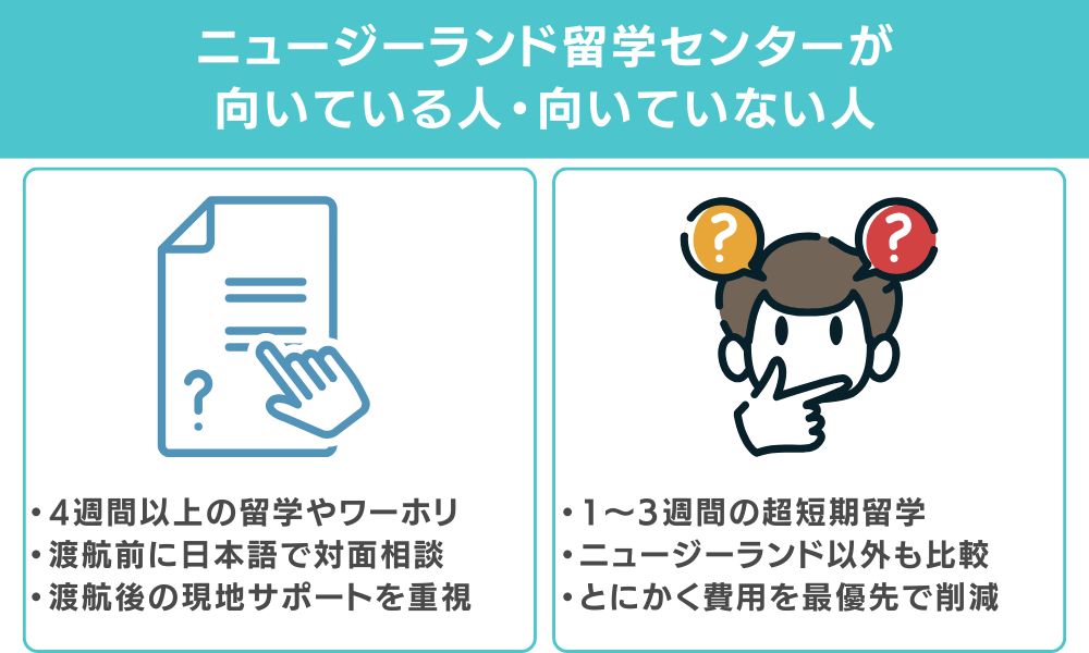 ニュージーランド留学センターはこんな人におすすめ