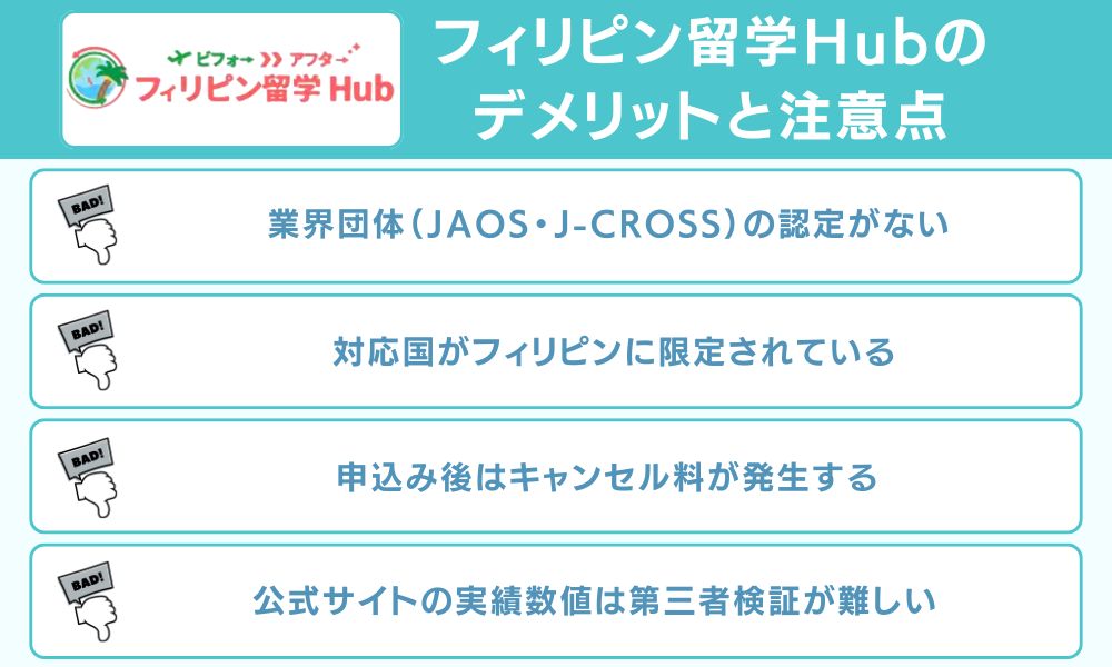 フィリピン留学Hubのデメリットと注意点