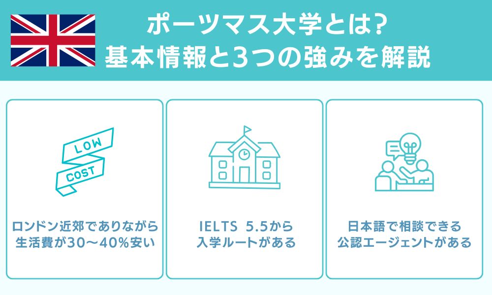 ポーツマス大学とは？基本情報と3つの強みを解説