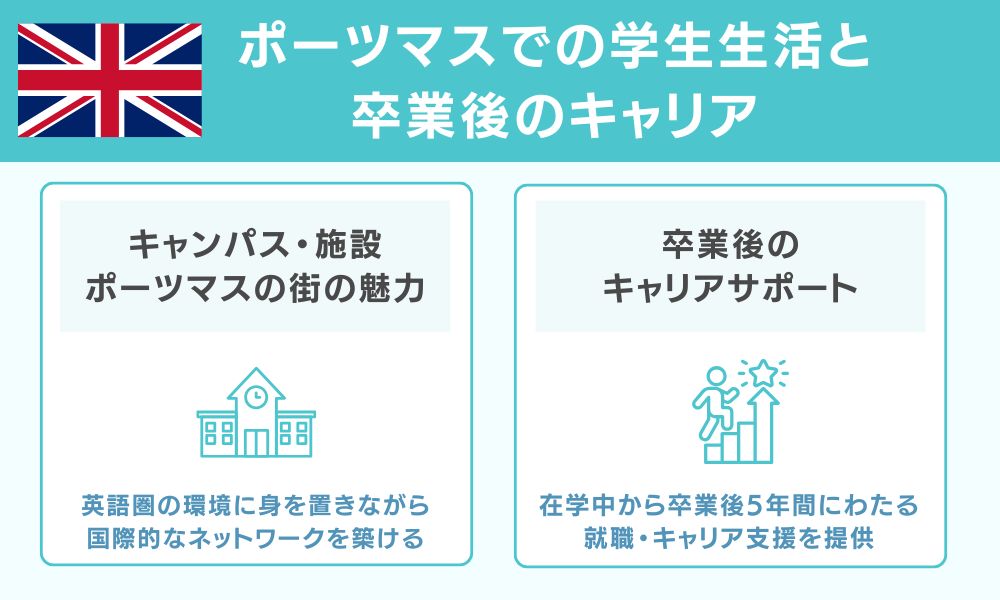 ポーツマスでの学生生活と卒業後のキャリア