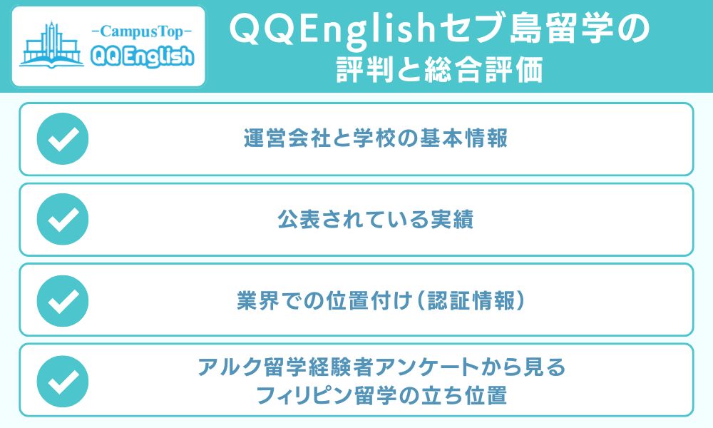 QQEnglishセブ島留学の評判と総合評価
