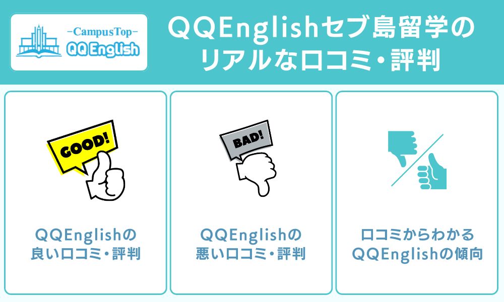 QQEnglishセブ島留学のリアルな口コミ・評判