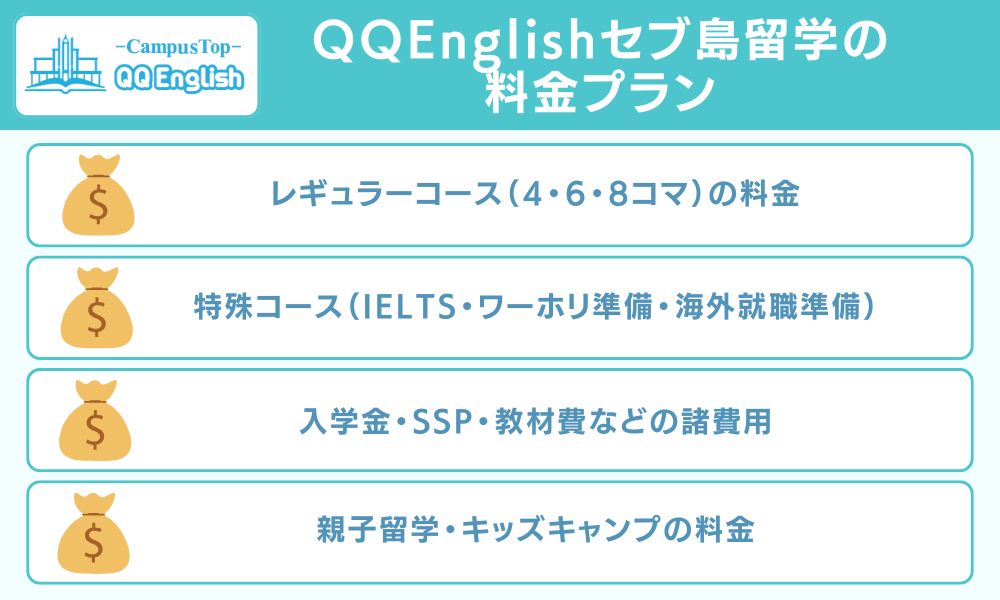 QQEnglishセブ島留学の2026年料金プラン