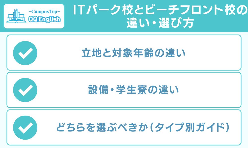 ITパーク校とビーチフロント校の違い・選び方