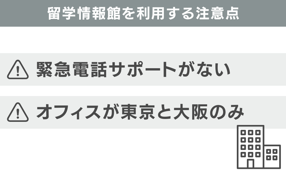 留学情報館を利用する注意点