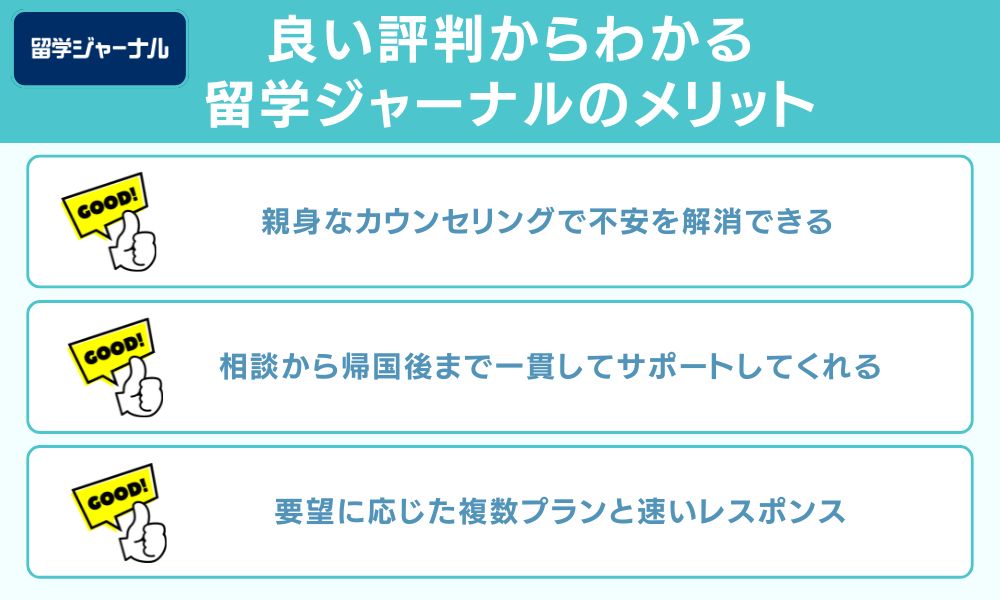 良い評判からわかる留学ジャーナルのメリット