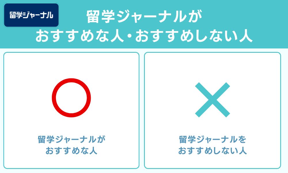 留学ジャーナルがおすすめな人・おすすめしない人